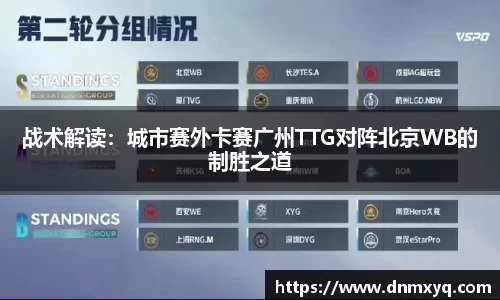 战术解读：城市赛外卡赛广州TTG对阵北京WB的制胜之道